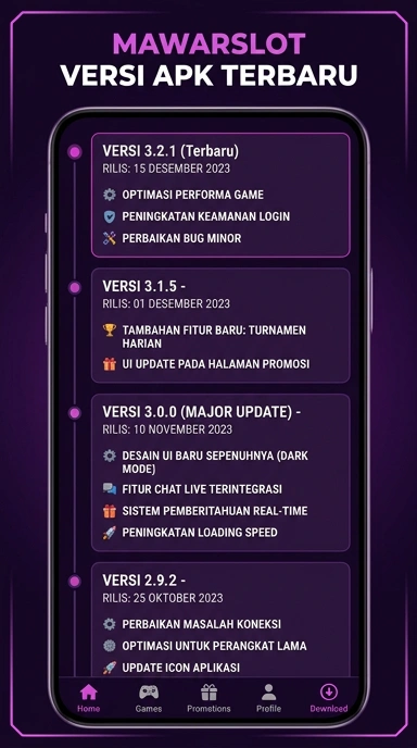 Tampilan riwayat versi mawarslot